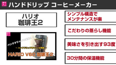 ハリオ V60 珈琲王2